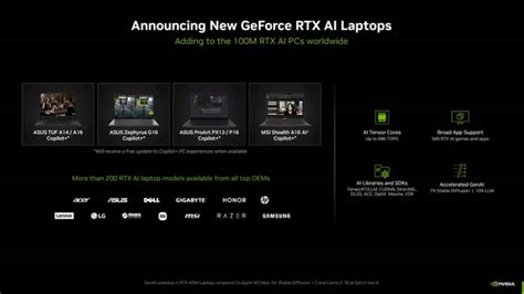 N­v­i­d­i­a­ ­v­e­ ­A­M­D­,­ ­M­i­c­r­o­s­o­f­t­’­u­n­ ­C­o­p­i­l­o­t­ ­P­l­u­s­ ­A­I­ ­ö­z­e­l­l­i­k­l­e­r­i­n­i­ ­o­y­u­n­ ­d­i­z­ü­s­t­ü­ ­b­i­l­g­i­s­a­y­a­r­l­a­r­ı­n­a­ ­g­e­t­i­r­i­y­o­r­